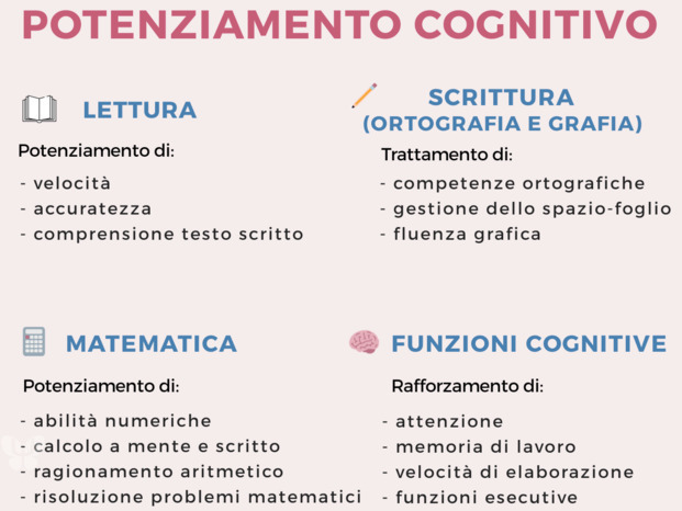 Potenziamento cognitivo 